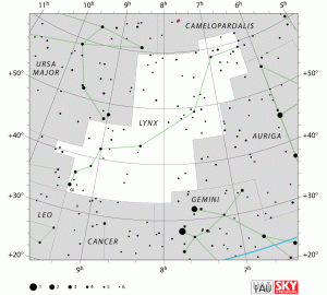 Lynx-constellation-map